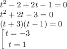 \displaystyle t^2-2+2t-1=0\\t^2+2t-3=0\\(t+3)(t-1)=0\\\left [ {{t=-3} \atop {t=1}} \right. \\