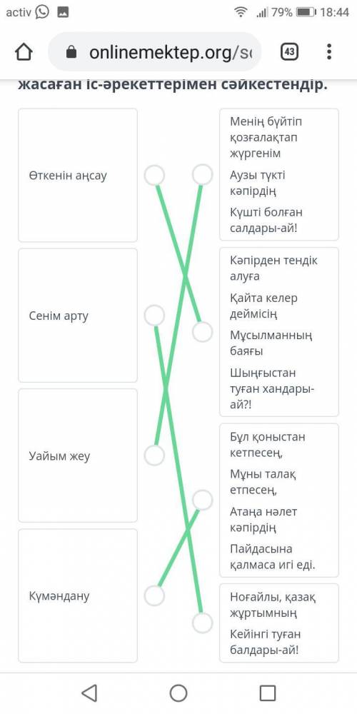 Толғаудағы кейіпкер/ақын/толғаныс жасаған іс әрекеттін сәйкестендір.