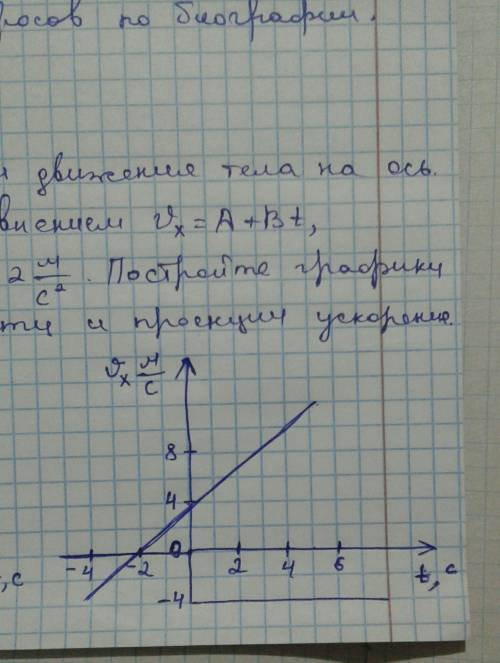 Люди добрые Буду очень благодарна ❤️❤️ Только если не знаете – не пишите​