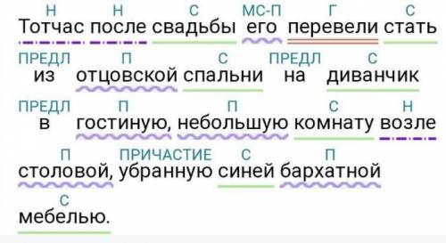 Сделайте синтаксический разбор предложения Тотчас после свадьбы его перевели стать из отцовской спал