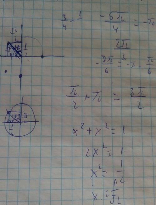 Найти координаты точки единой окружности полученной поворотом P(1;0) на угол а) П/2+П( п/2 это дробь