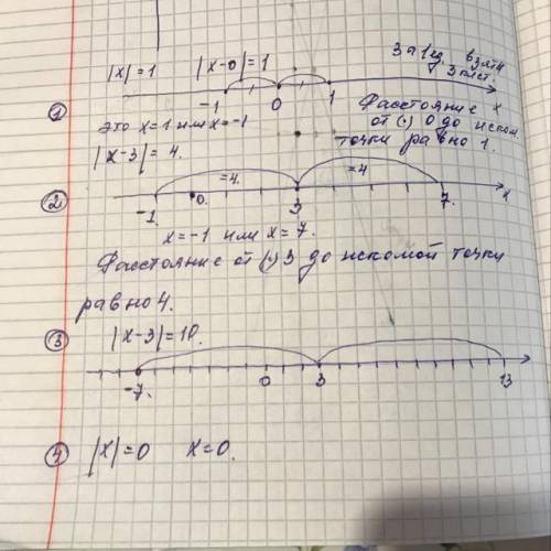 Задание 1.Даны уравнения 1) |x|=1 2) х - 3|=4 3) |x - 3|=10 4) |x|=0Найдите соответствия между решен