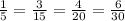 \frac{1}{5}= \frac{3}{15}=\frac{4}{20}= \frac{6}{30}