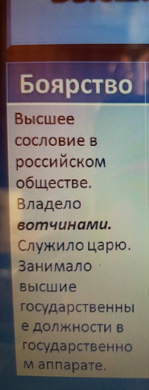 с таблицей по всеобщей истории1 Боярство2 Дворянство3 Духовенство​