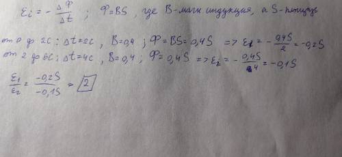 Катушка в виде соленоида помещена в однородное магнитное поле, индукция которого изменяется со време