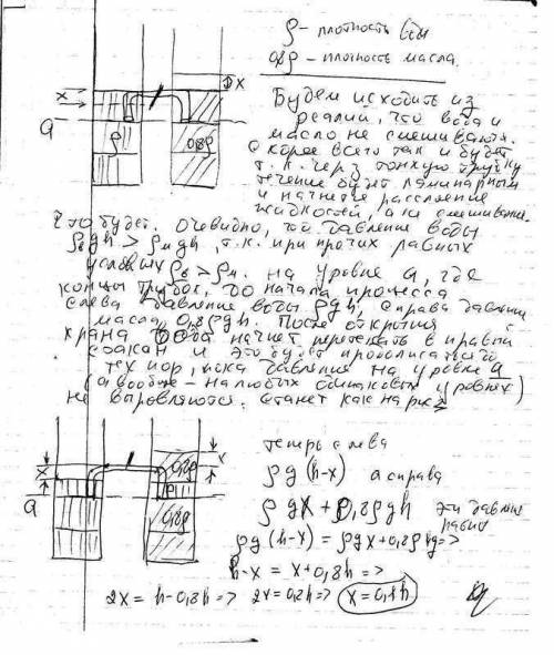 Два стакани висотою 4H заповнені до рівня ЗН водою й олією відповідно. ГустинаP, 10 кг/м, агустина о