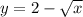 y=2-\sqrt x