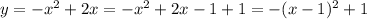 y=-x^2+2x=-x^2+2x-1+1=-(x-1)^2+1