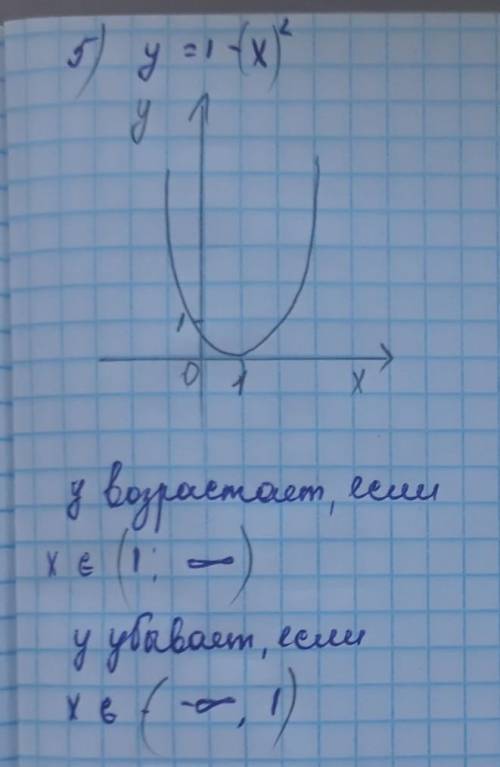 0. Постройте график функции и найдите променутки возрастания и убывания функции:1) y=2x+3;2) y=1–3x;