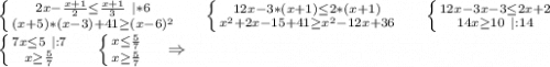 \\\\\left \{ {{2x-\frac{x+1}{2}\leq \frac{x+1}{3} \ |*6 } \atop {(x+5)*(x-3)+41 \geq (x-6)^2}} \right. \ \ \ \ \left \{ {{12x-3*(x+1)\leq2*(x+1) } \atop {x^2+2x-15+41\geq x^2-12x+36 }} \right. \ \ \ \ \left \{ {{12x-3x-3\leq2x+2 } \atop {14x\geq 10\ |:14}} \right. \\ \left \{ {{7x\leq 5\ |:7} \atop {x\geq \frac{5}{7} }} \right.\ \ \ \ \left \{ {{x\leq \frac{5}{7} } \atop {x\geq \frac{5}{7} }} \right.\ \ \ \Rightarrow