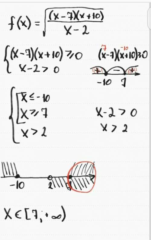 максимально подробно .Найдите область определения функции: F(x) = √(x-7)(x+10)/x-2