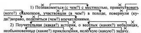 128.) Обозначьте смысловые связи между главным и зависимым словами Словосочетания. чем? какие?