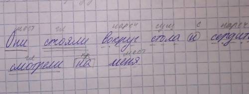 Синтаксический разбор. Они стояли вокруг стола и сердито смотрели на меня. ​