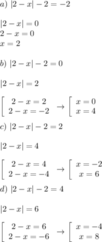 a)$ $ |2-x|-2=-2\\\\|2-x|=0\\2-x=0\\x=2\\\\b)$ $ |2-x|-2=0\\\\|2-x|=2\\\\\left[\begin{array}{c}2-x=2\\2-x=-2\end{array}\right \rightarrow\left[\begin{array}{c}x=0\\x=4\end{array}\right\\\\c) $ $ |2-x|-2=2\\\\|2-x|=4\\\\\left[\begin{array}{c}2-x=4\\2-x=-4\end{array}\right \rightarrow\left[\begin{array}{c}x=-2\\x=6\end{array}\right\\\\d) $ $ |2-x|-2=4\\\\|2-x|=6\\\\\left[\begin{array}{c}2-x=6\\2-x=-6\end{array}\right \rightarrow\left[\begin{array}{c}x=-4\\x=8\end{array}\right\\\\