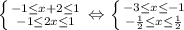 \left \{ {{-1\le x+2\le 1} \atop {-1\le 2x\le 1}} \right. \Leftrightarrow \left \{ {{-3\le x\le -1} \atop {-\frac{1}{2}\le x\le \frac{1}{2}}} \right.