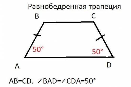 Вариант 2 1. Начертите прямоугольник CDEF. Проведите диагонали прямоугольника с точкой пересечения0.