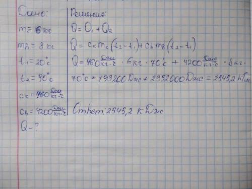 (РАСПИСАТЬ КАК ЗАДАЧИ ПО ФИЗИКЕ)железный алюминевый котел массой 6 кг налита вода массой 8 кг. Какое