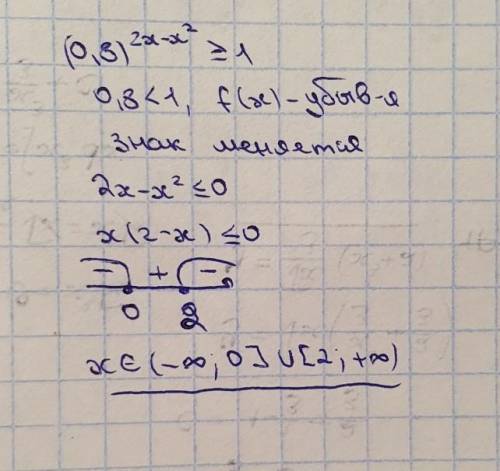 Решите неравенства подробно и правильно