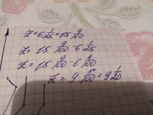 Вычисли неизвестное слагаемое z+ 6 1/25= 15 9/100.