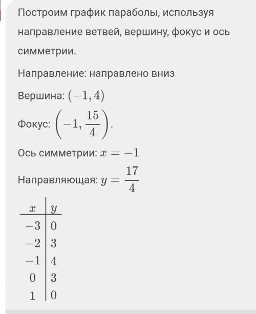 Постройте график функции y=-x2-2x+3 Определите 1) y=0 2) y>0 y<0 3) график значения функции