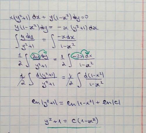 Найти общие решения дифференциальных уравнений (xy^2+x)dx+(y-x^2y)dy=0