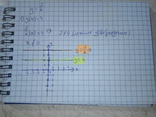 Построить график функции у=2/x. Найдите при каких значениях х: 1) у(х)=4; 2)у(х)=-1/2;3)y(x)>4;4)