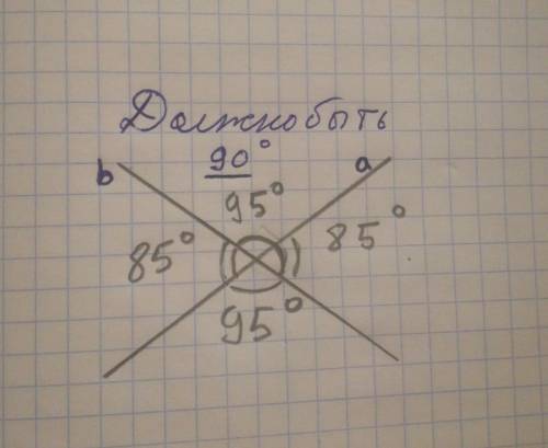 Будут ли перпендикулярными две пересекающиеся прямые,если один из четырёх полученных углов равен 85°