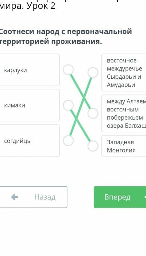 Соотнеси народ с первоначальной территорией проживания. карлуки кимаки согдийцы восточное междуречье