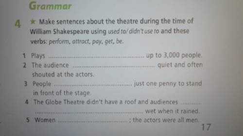 Make sentences about the theatre during the time of William Shakespeare. Use used to/ didn't use to