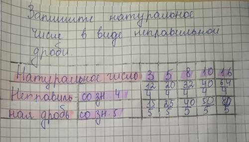 только отправите фото за это лайк и подписка и отмечу как лучше ​