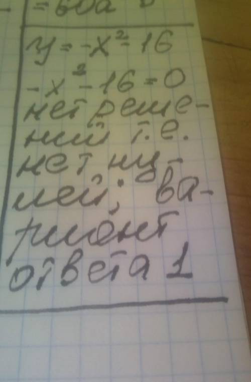 Bonpoc Найдите нули функции y = - X квадрат минус 16 (если они существуют).ответы:1)нулей нет2)плюсм