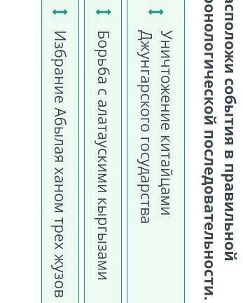 Расположи события в правильной хронологической последовательности. Борьба с алатаускими кыргызами Ун