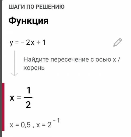 Постройте график функции y=-2x+1​