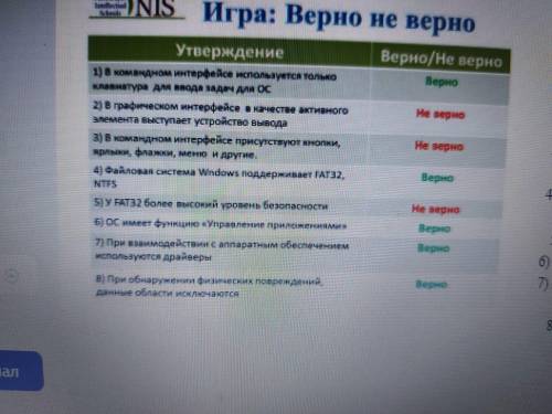 информатика ответь верно или не верно утверждение: 1)в графическом интерфейсе в качестве активного в