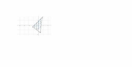 Найдите площадь ABC если а) А(-6,-2), В(4:8),(2:-8), Б) А(-2:-2), В(1:1), С(3:-7)