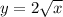 y = 2 \sqrt{x }