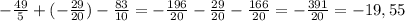 -\frac{49}{5} + (-\frac{29}{20}) - \frac{83}{10} = -\frac{196}{20} - \frac{29}{20} - \frac{166}{20} = -\frac{391}{20} = -19,55