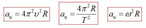 Як виражається доцентрове прискорення через період обертання​