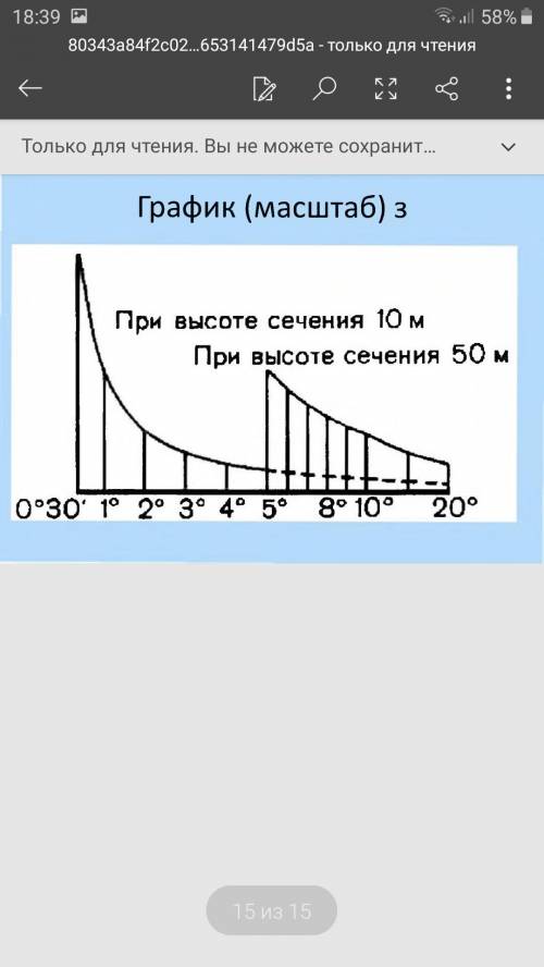 Определите с горизонталей на рисунке 8 крутизну склонов каттатепа ​