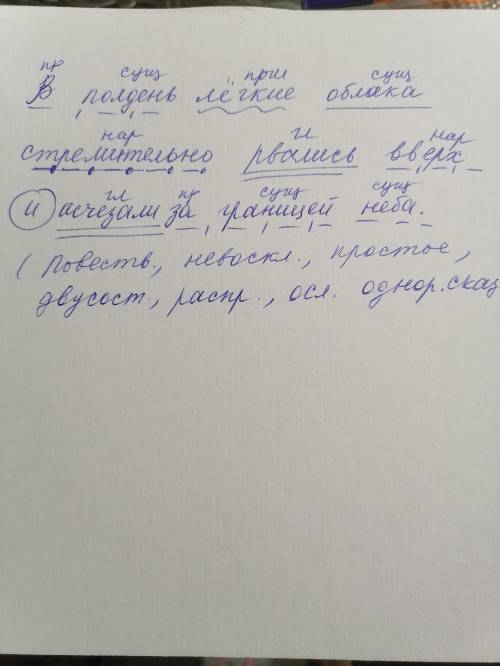 синтаксический разбор слова в полдень легкие облака стремительно рвались в Верх и исчезали за границ