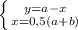 \left \{ {{y=a-x} \atop {x=0,5(a+b)}} \right.