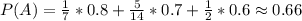 P(A)=\frac{1}{7}*0.8+\frac{5}{14}*0.7+\frac{1}{2}*0.6 \approx 0.66