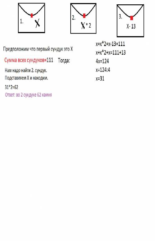 У Кощея Бессмертного есть три сундука с драгоценными камнями, на каждом сундуке надпись. 1 сундук -