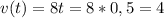 v(t)=8t=8*0,5=4