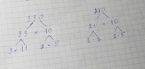 33033ХX ХX ХПредствьте число в виде произведения простых множителей ​