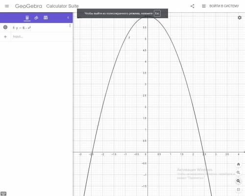 Построить схематично графики а. y=(x-3)^2б. y=6-x^2в. y=(x+1)^2+2​