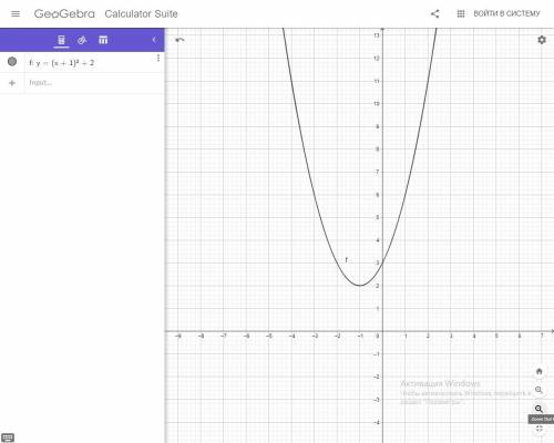 Построить схематично графики а. y=(x-3)^2б. y=6-x^2в. y=(x+1)^2+2​