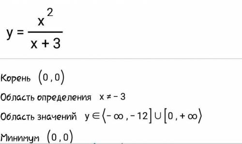 Найдите точки экстремума, экстремумы и промежутки возрастания и убывания функции с графиком всё расп