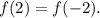 f(2)=f(-2).