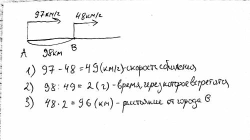 Ceļšarbezs.bmp Из двух городов A и B, расстояние между которыми равно 98 км, одновременно выехали дв